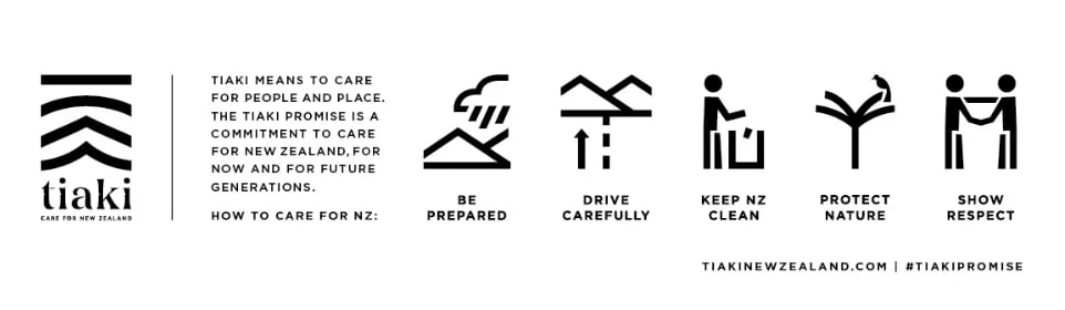 Tiaki promises logo with six icons representing care commitments: prepared, drive carefully, keep NZ clean, protect, and show respect